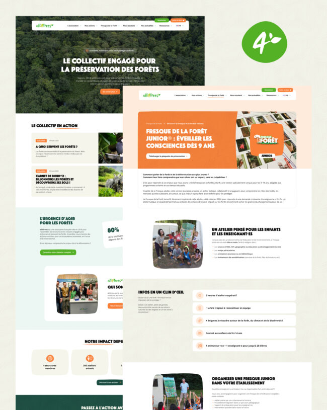 Refonte sur-mesure WordPress du site all4trees.org