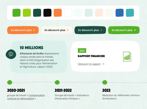 refonte-ux-ui-all4trees-wordpress